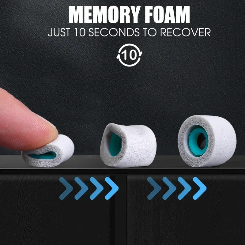 S/M/L Wireless Earphone Eartip - Sony Headphone Wf-1000Xm5 review and price