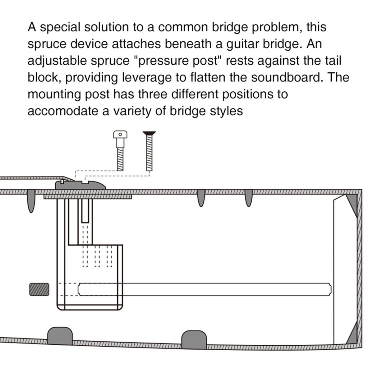 New Arrival Guitar Bridge Doct - Musical Instrument Manufacturers review and price